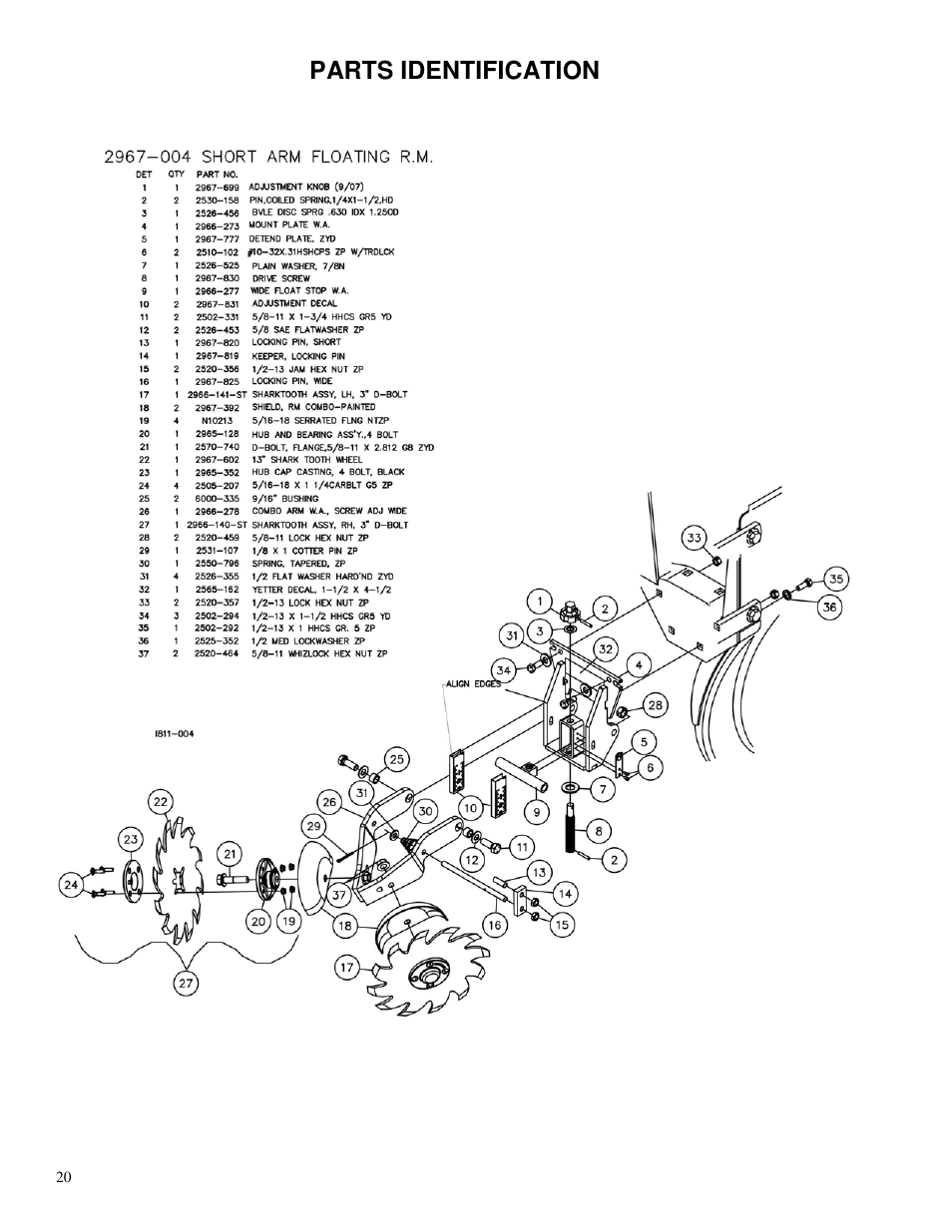 Parts identification | Yetter 2967-064 Residue Manager User Manual | Page 20 / 24