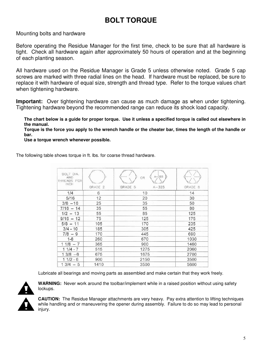 Bolt torque | Yetter 2967-064 Residue Manager User Manual | Page 5 / 24