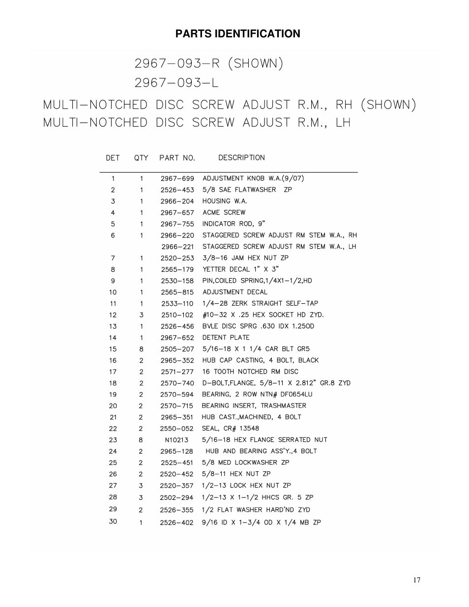 Parts identification | Yetter 2967 Notched Disc Residue Manager User Manual | Page 17 / 24