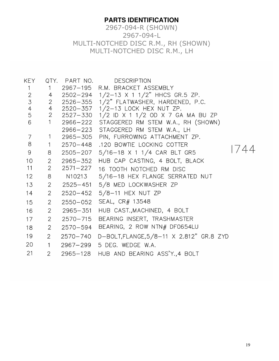 Yetter 2967 Notched Disc Residue Manager User Manual | Page 19 / 24