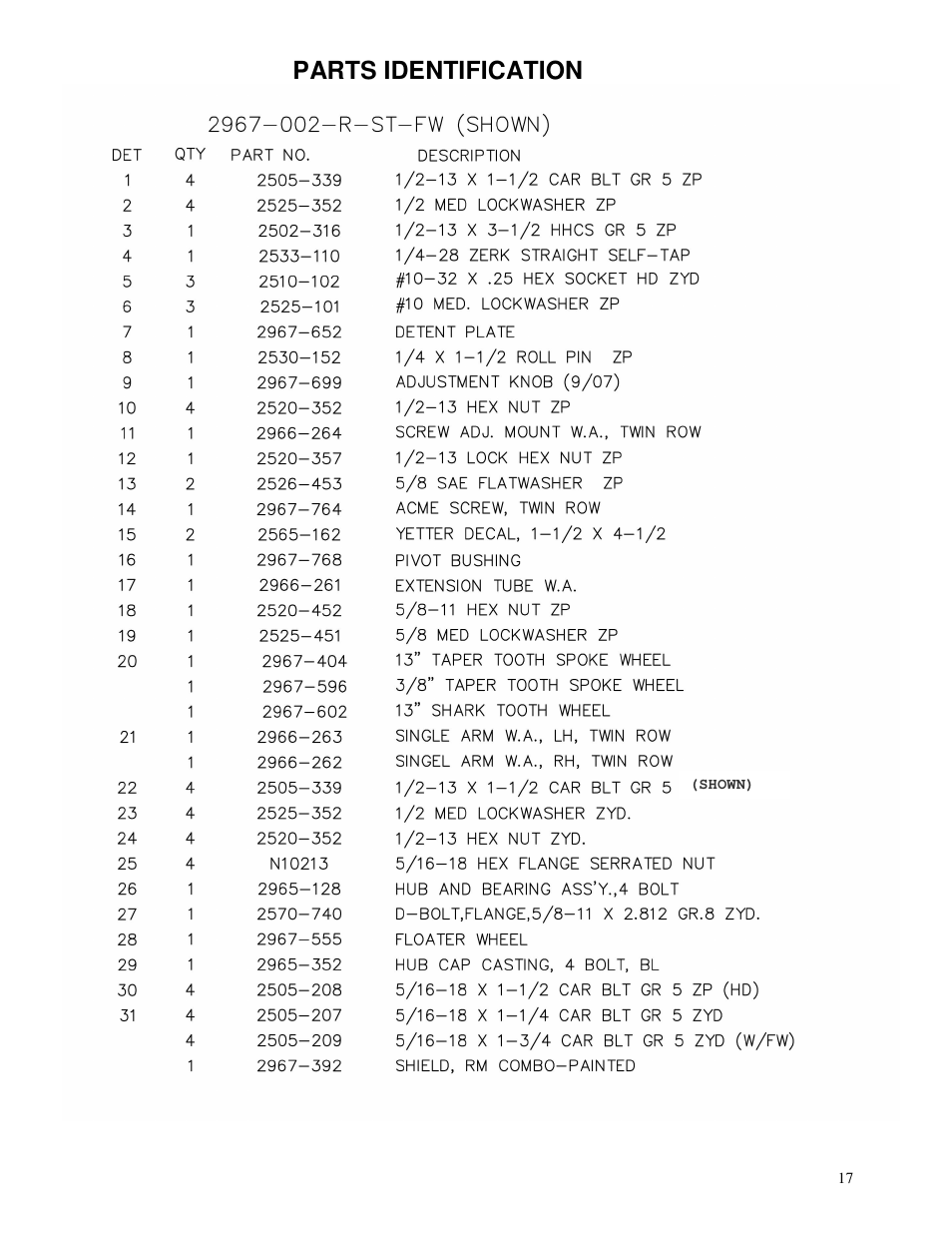 Parts identification | Yetter 2967-002 Single Wheel Residue Manager for Twin row User Manual | Page 17 / 18