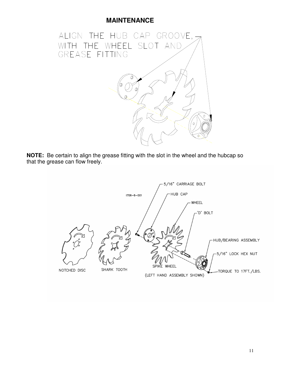 Maintenance | Yetter 2967-003 Single Wheel Residue Manager For Monosem Planter User Manual | Page 11 / 18