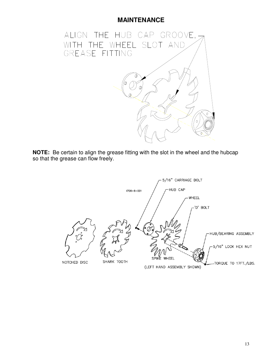 Maintenance | Yetter 2967-008 Titan for CNH planters User Manual | Page 13 / 20