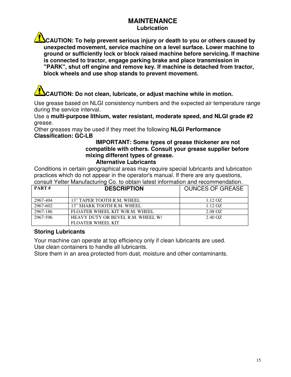 Maintenance | Yetter 2967-008 Titan for CNH planters User Manual | Page 15 / 20