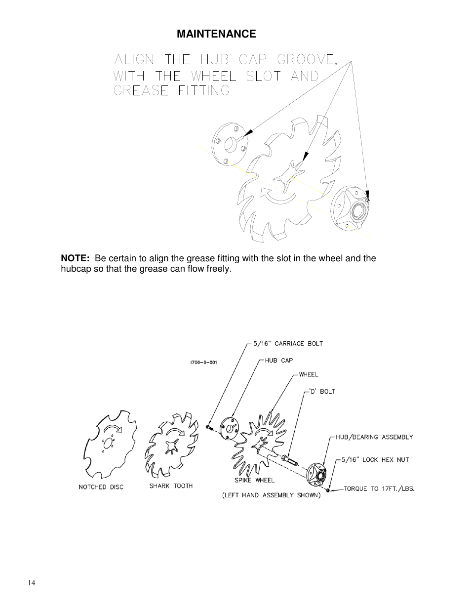 Maintenance | Yetter 2967-014 TITAN Series Narrow Row Short U.N.T. Residue Manager User Manual | Page 14 / 24