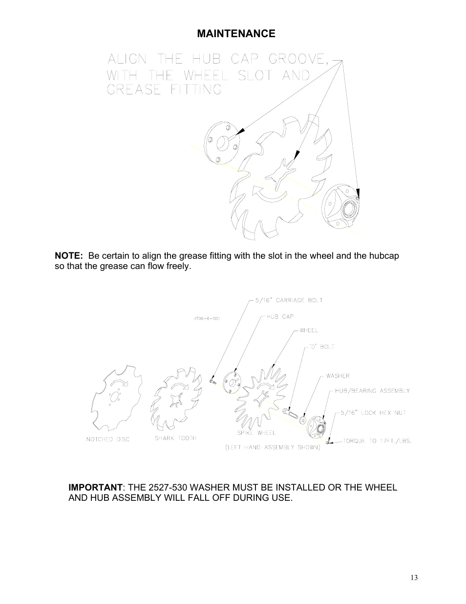 Maintenance | Yetter 2967-024 Titan Residue Manager User Manual | Page 13 / 20