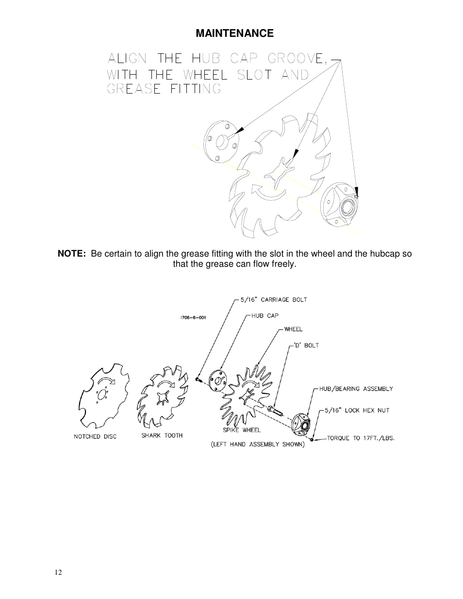 Yetter 2967-082 Residue Managers User Manual | Page 12 / 28