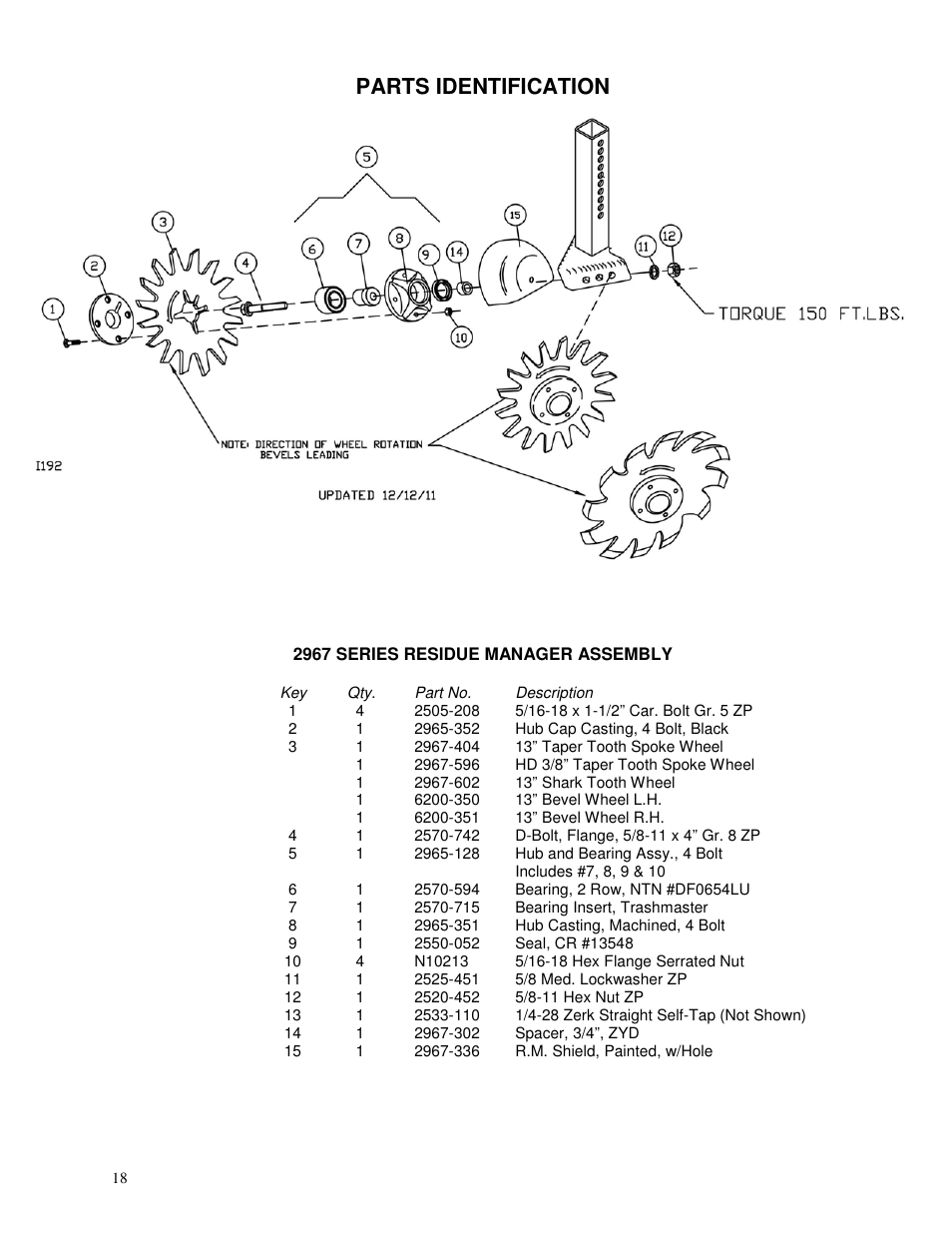 Parts identification | Yetter 2967-082 Residue Managers User Manual | Page 18 / 28
