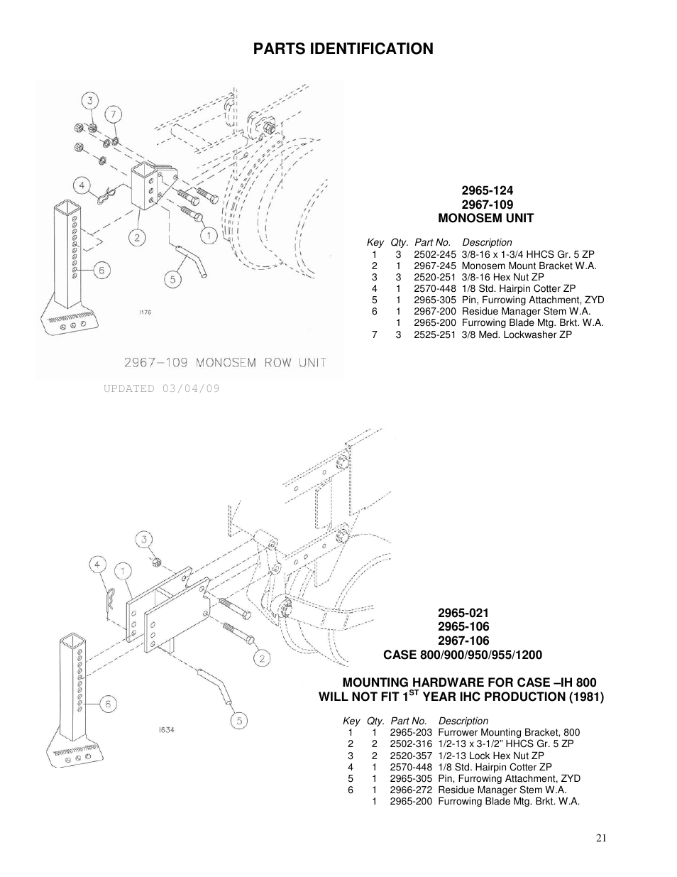 Parts identification | Yetter 2967-082 Residue Managers User Manual | Page 21 / 28
