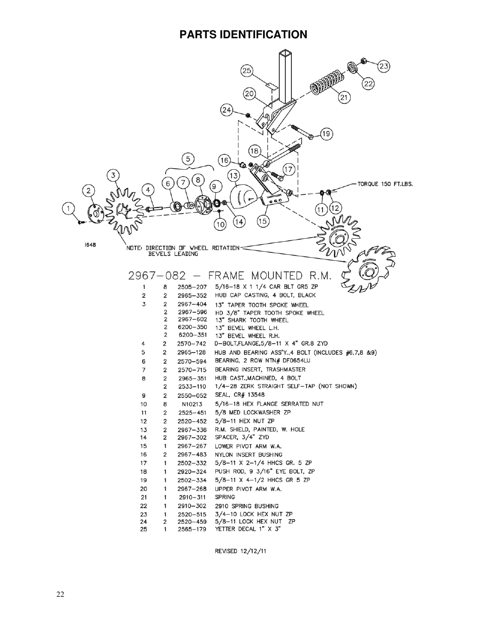 Parts identification | Yetter 2967-082 Residue Managers User Manual | Page 22 / 28