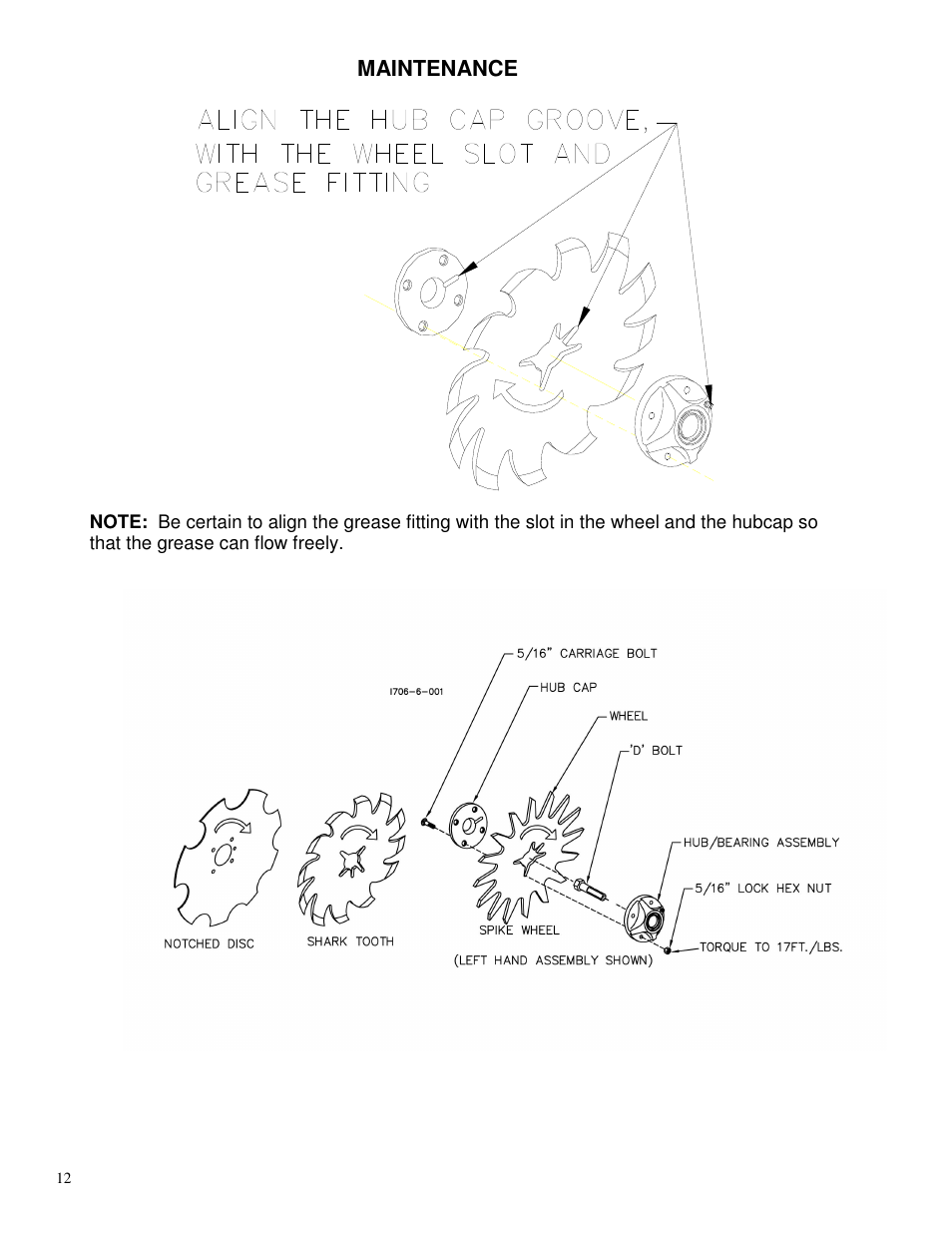 Maintenance | Yetter 2967-097 TITAN Series Short U.N.T. CNH Residue Manager User Manual | Page 12 / 20