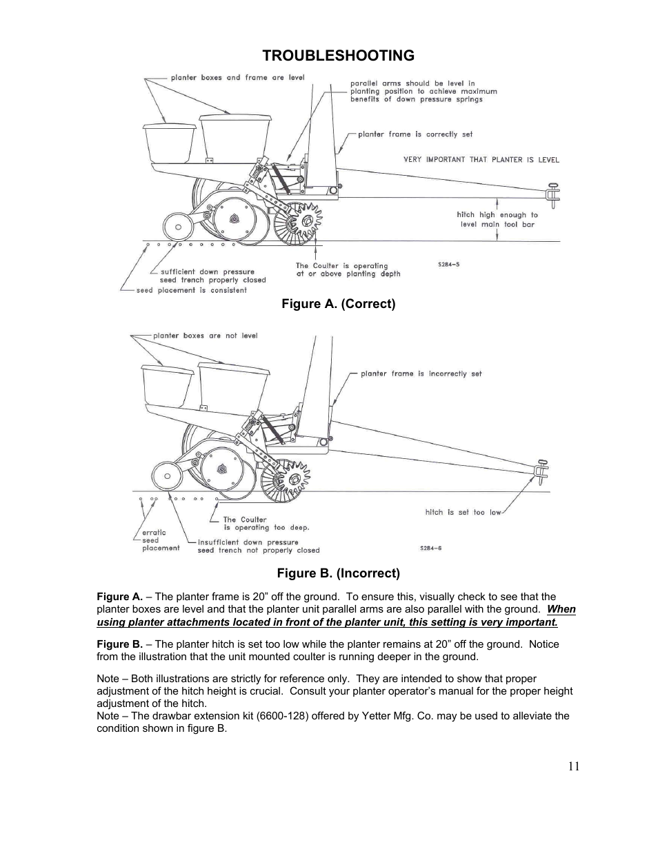 Troubleshooting | Yetter 2967-030 TITAN Residue Manager User Manual | Page 11 / 12