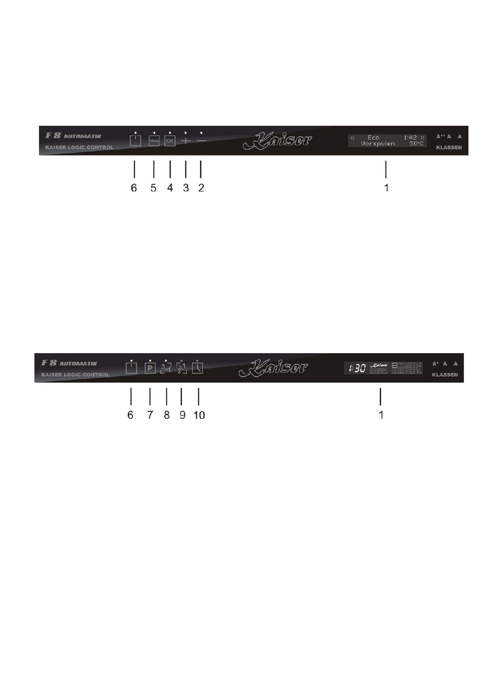 Control panels | Kaiser S45I84XL User Manual | Page 28 / 104