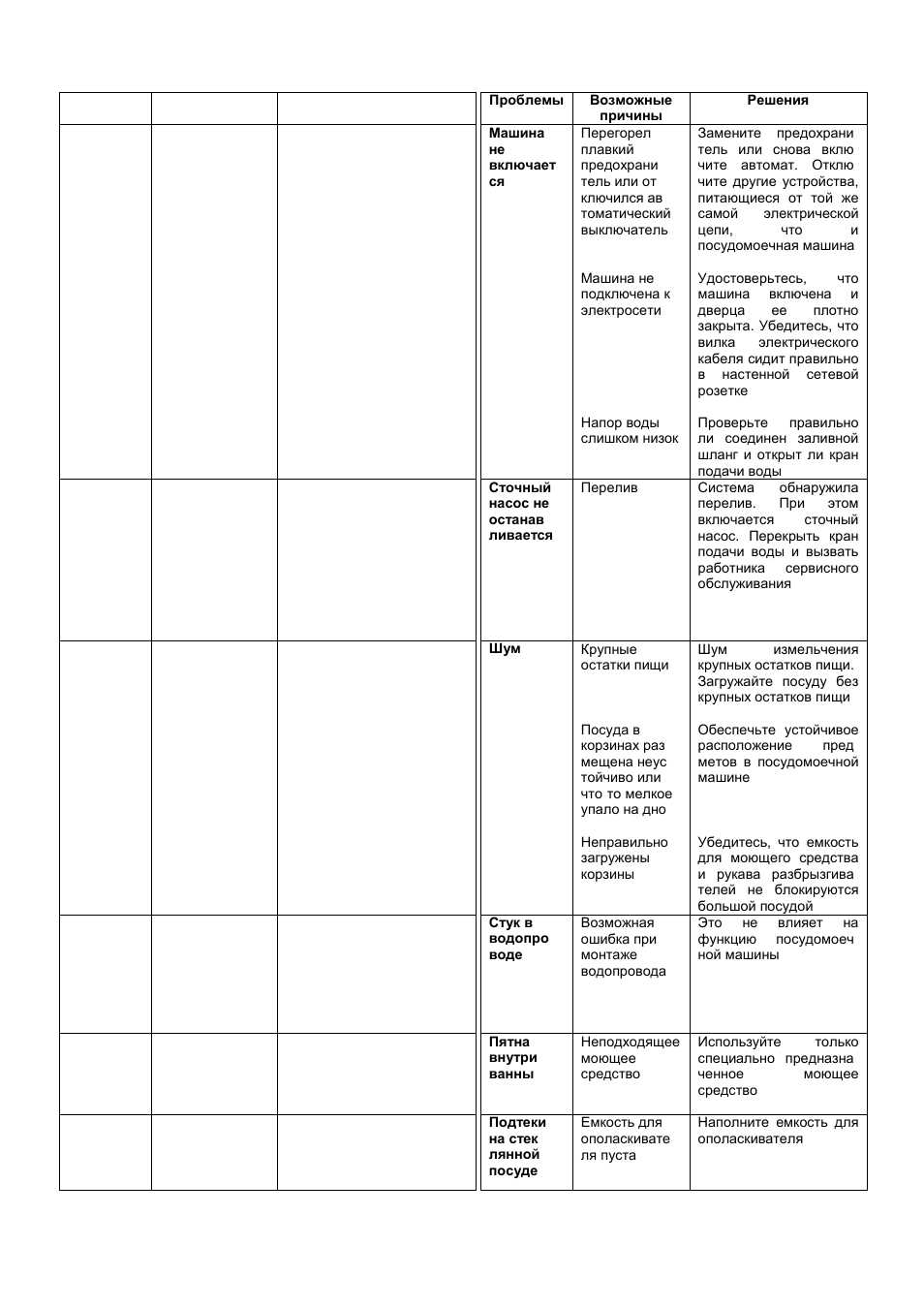 De ru | Kaiser S45I84XL User Manual | Page 87 / 104