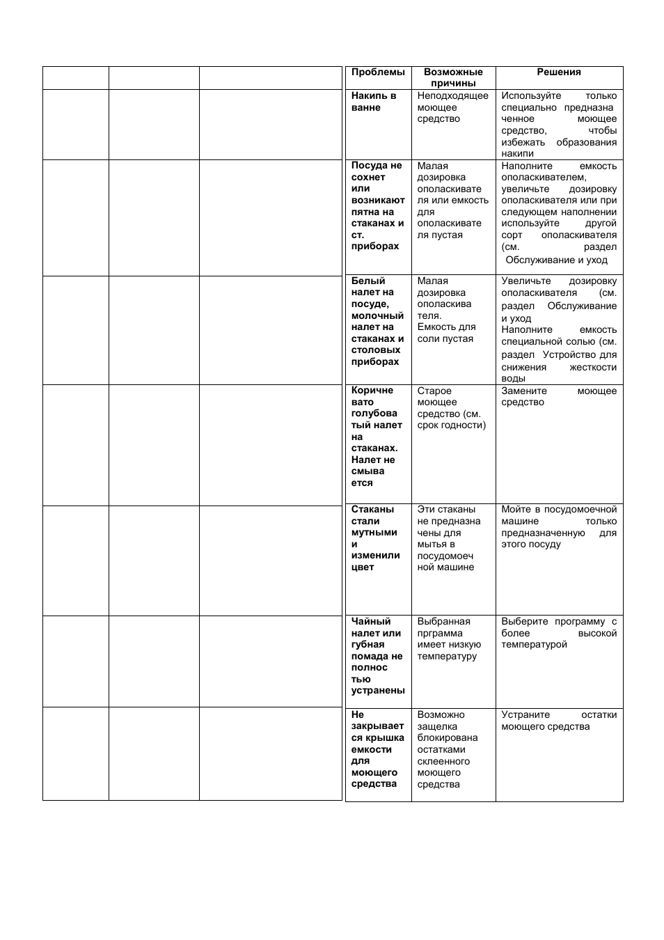 De ru | Kaiser S45I84XL User Manual | Page 89 / 104