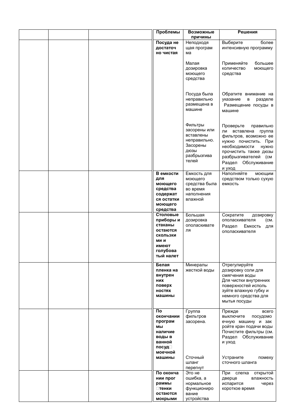 De ru | Kaiser S45I84XL User Manual | Page 91 / 104