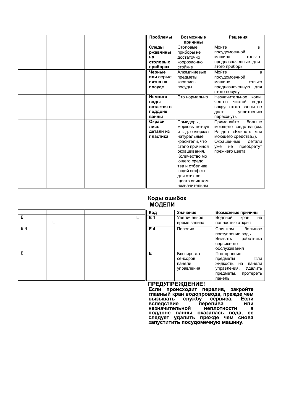 Kaiser S45I84XL User Manual | Page 93 / 104