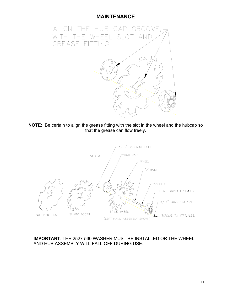Yetter 2967-031 Residue Manager Attachment For 2960-130 - Unit Mounted Double Arm Conservation Coulter User Manual | Page 11 / 16