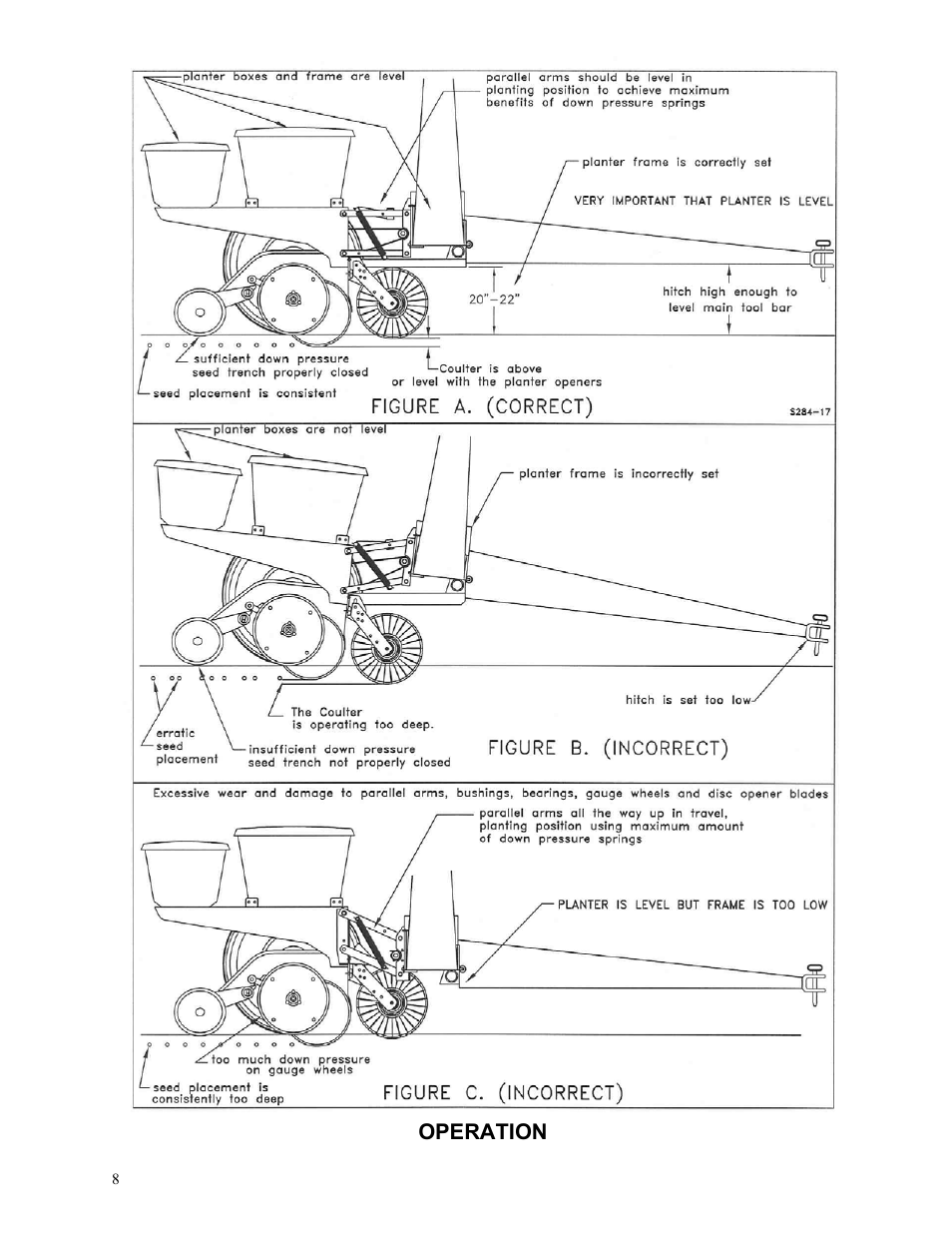 Operation | Yetter 2967-031 Residue Manager Attachment For 2960-130 - Unit Mounted Double Arm Conservation Coulter User Manual | Page 8 / 16