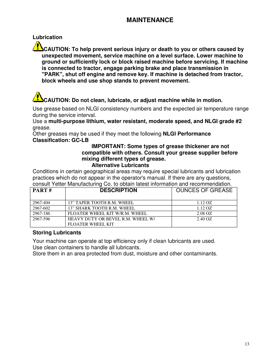 Maintenance | Yetter 2967-039 Titan C-Shank Mounted Residue Manager User Manual | Page 13 / 24