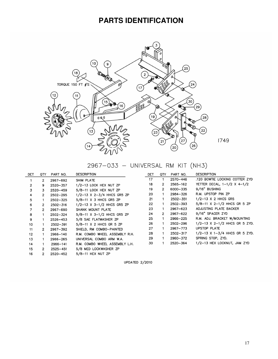Parts identification | Yetter 2967-039 Titan C-Shank Mounted Residue Manager User Manual | Page 17 / 24