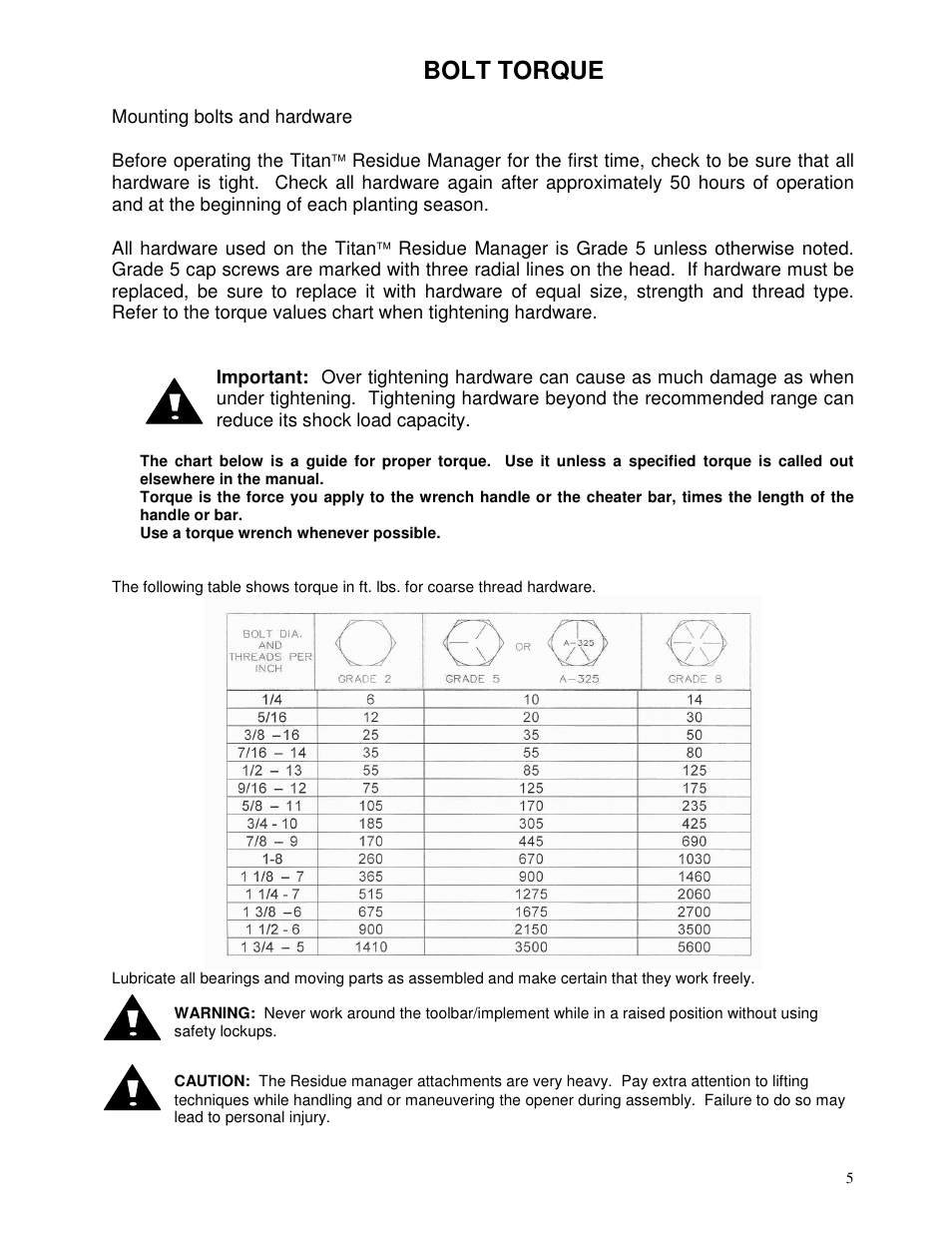 Bolt torque | Yetter 2967-039 Titan C-Shank Mounted Residue Manager User Manual | Page 5 / 24