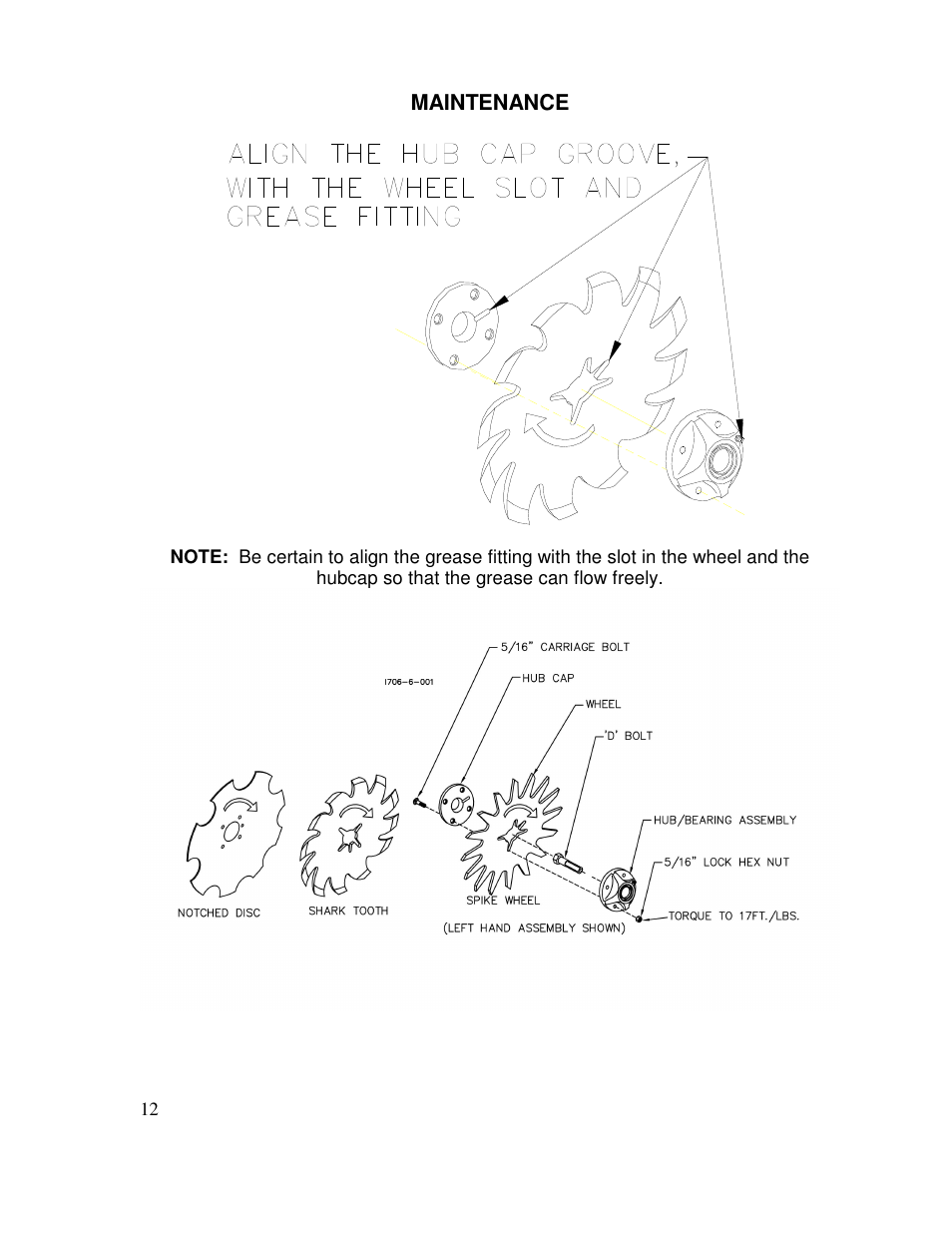 Yetter 2967-035 TITAN Universal Face Plate Mounted Floating Residue Manager User Manual | Page 12 / 20