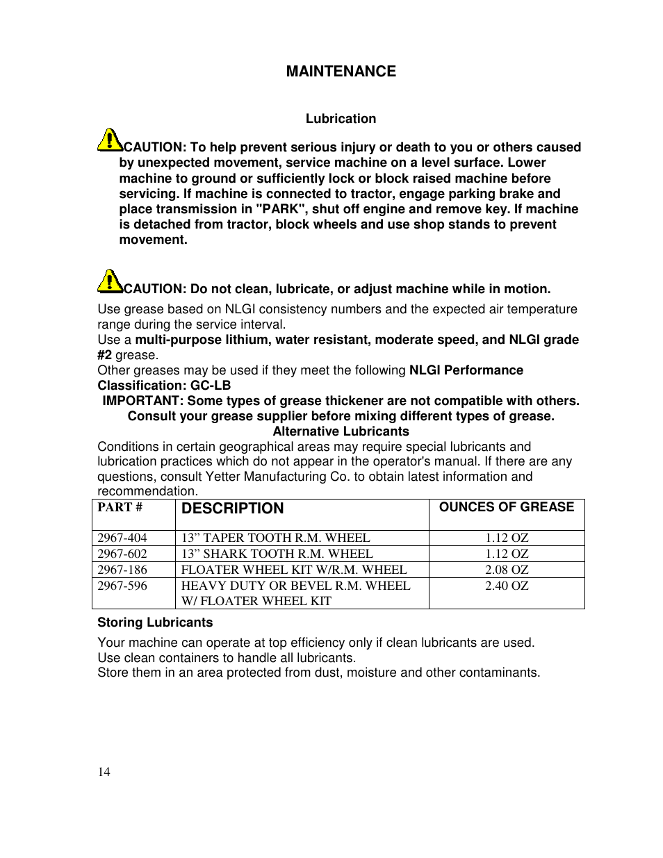 Yetter 2967-035 TITAN Universal Face Plate Mounted Floating Residue Manager User Manual | Page 14 / 20