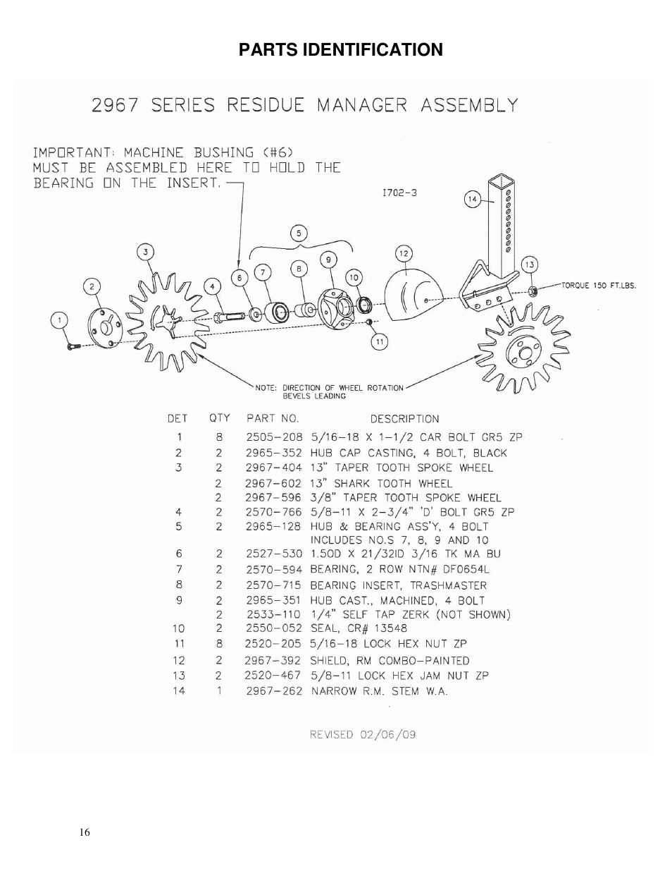 Parts identification | Yetter 2967-048 Narrow Row Residue Manager User Manual | Page 16 / 20