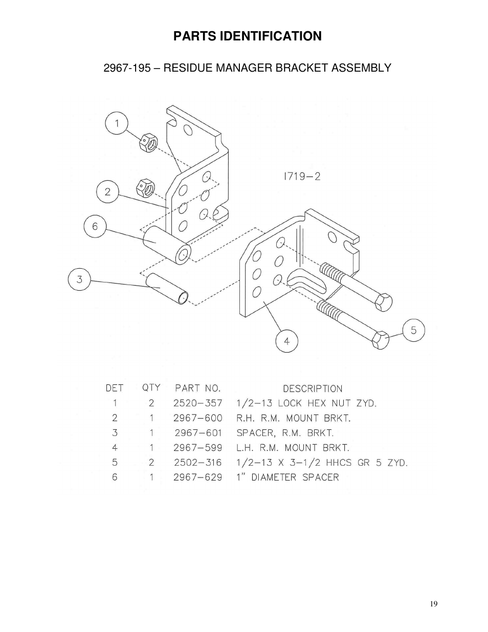 Parts identification | Yetter 2967-048 Narrow Row Residue Manager User Manual | Page 19 / 20