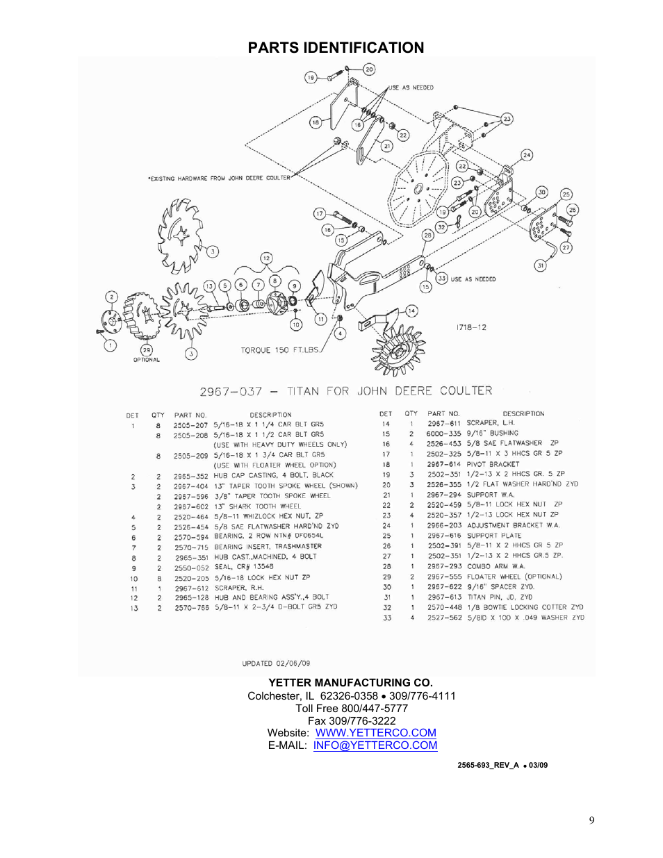 Parts identification | Yetter 2967-037 TITAN Residue Manager for John Deere Coulter User Manual | Page 9 / 9