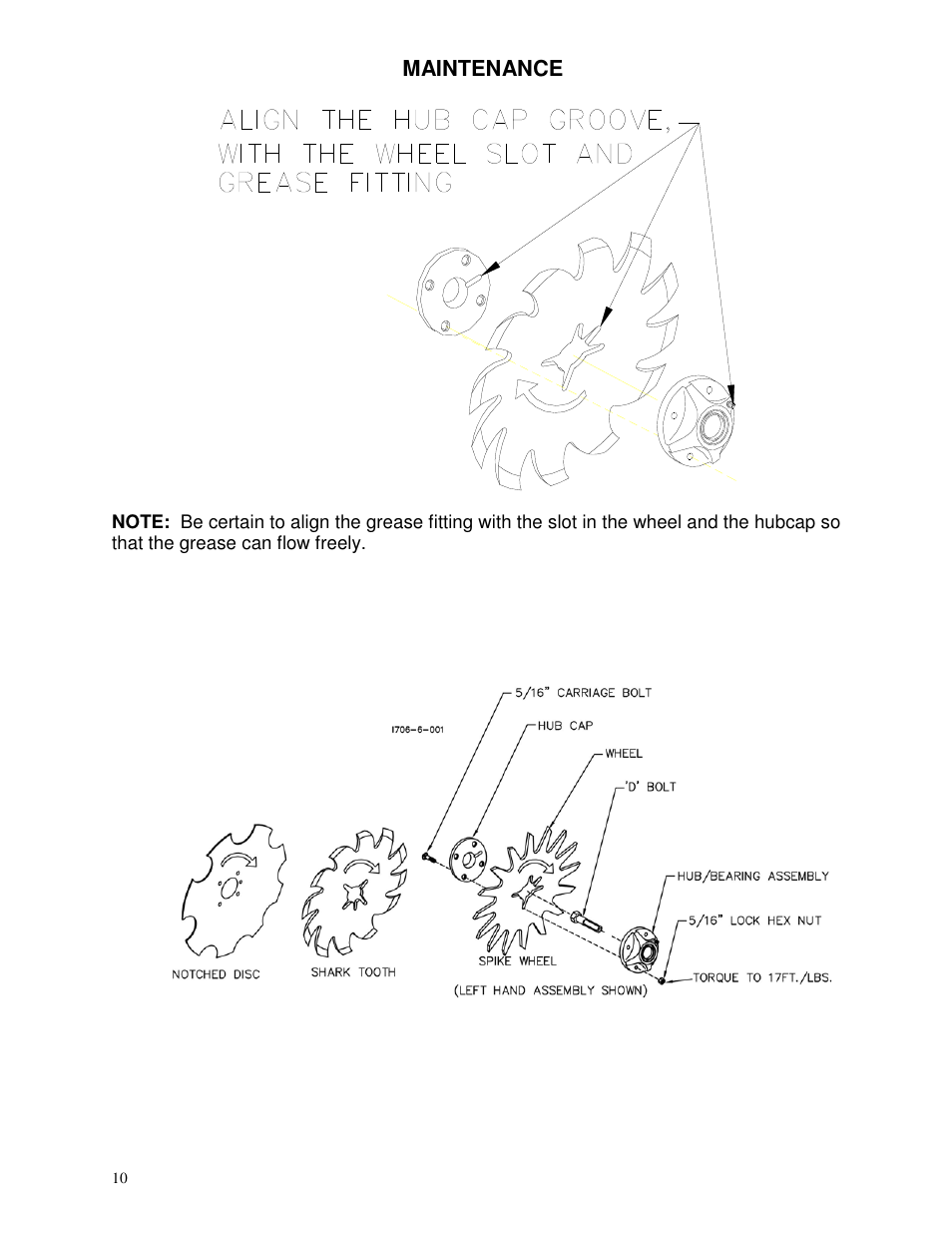 Maintenance | Yetter 2967-042 TITAN Residue Manager for John Deere HD Coulter User Manual | Page 10 / 16