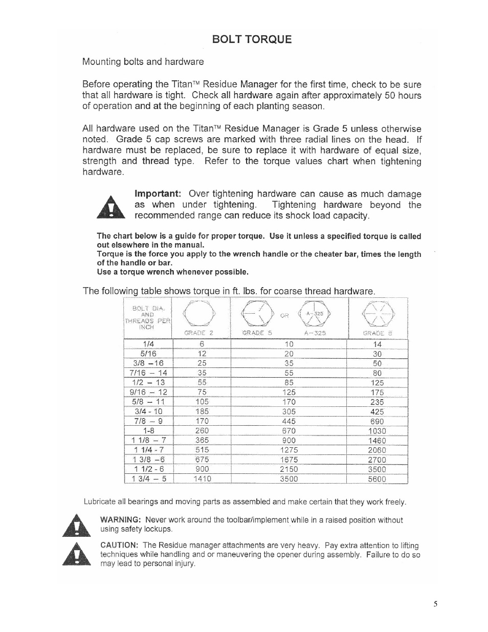 Yetter 2967-043 TITAN Screw Adjust Residue Manager for John Deere HD Coulter User Manual | Page 5 / 20