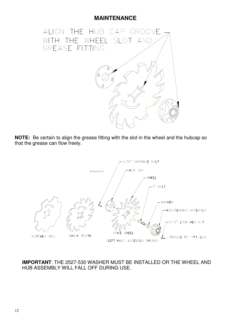 Maintenance | Yetter 2967-009 Residue Manager User Manual | Page 12 / 20