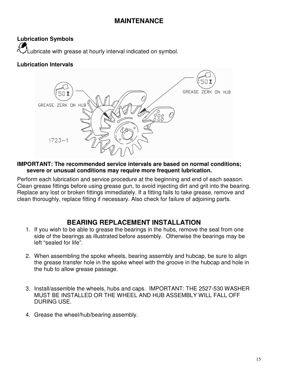 Yetter 2967-009 Residue Manager User Manual | Page 15 / 20