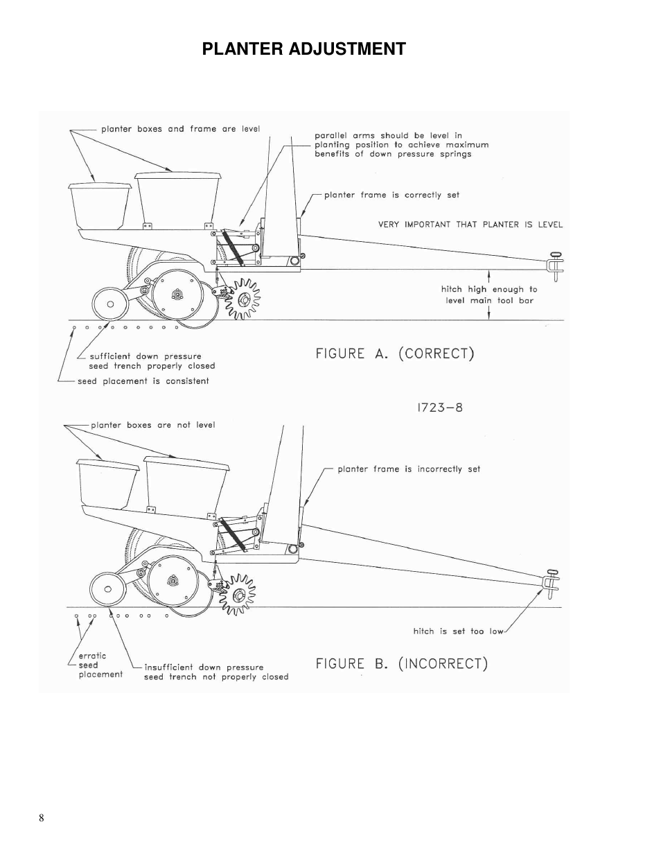 Planter adjustment | Yetter 2967-009 Residue Manager User Manual | Page 8 / 20