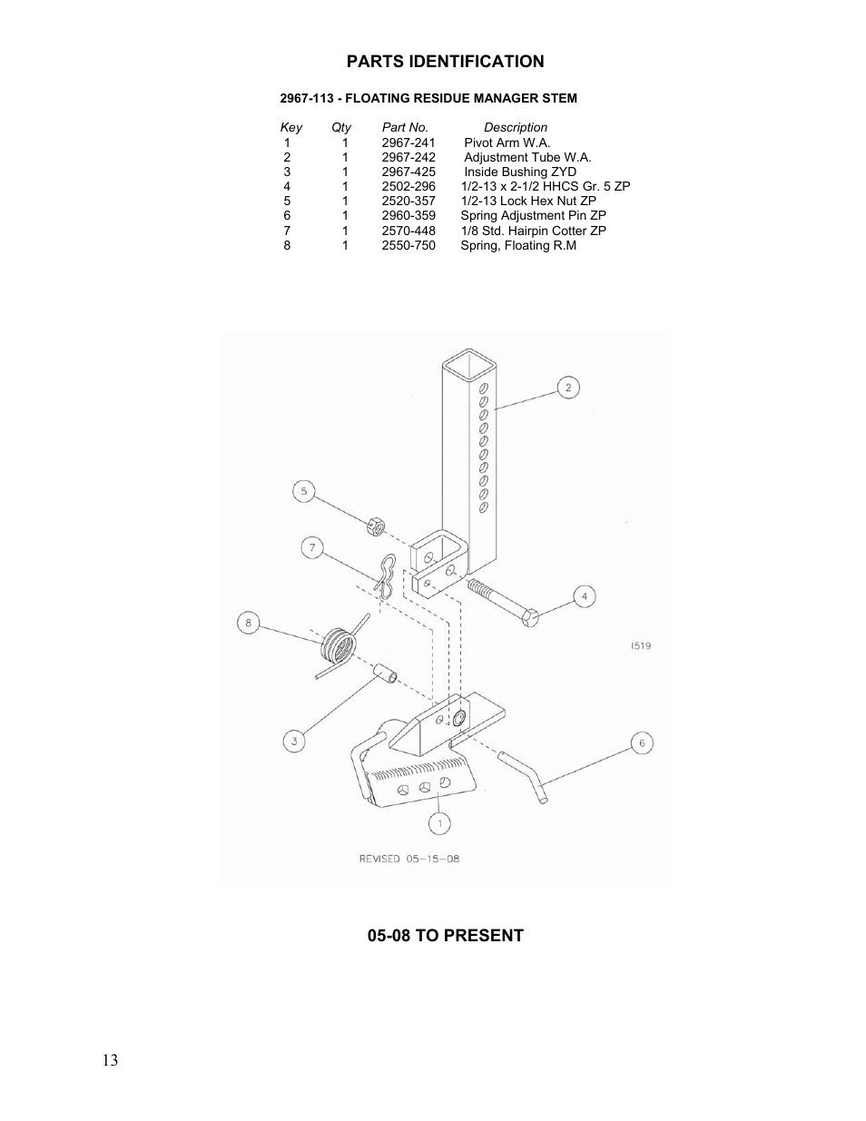 Yetter 2967-122 Floating Residue Manager User Manual | Page 13 / 20