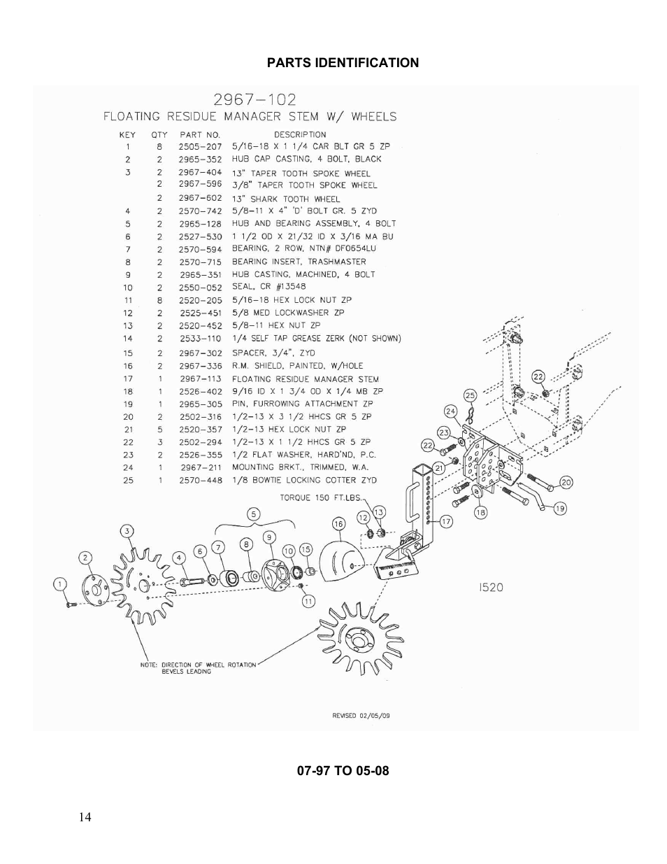 Yetter 2967-122 Floating Residue Manager User Manual | Page 14 / 20