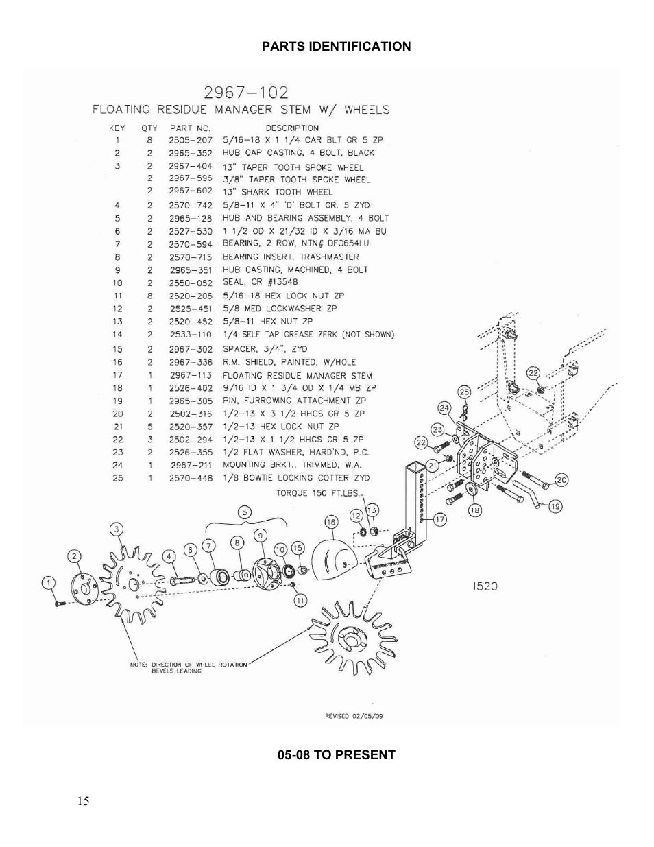 Yetter 2967-122 Floating Residue Manager User Manual | Page 15 / 20