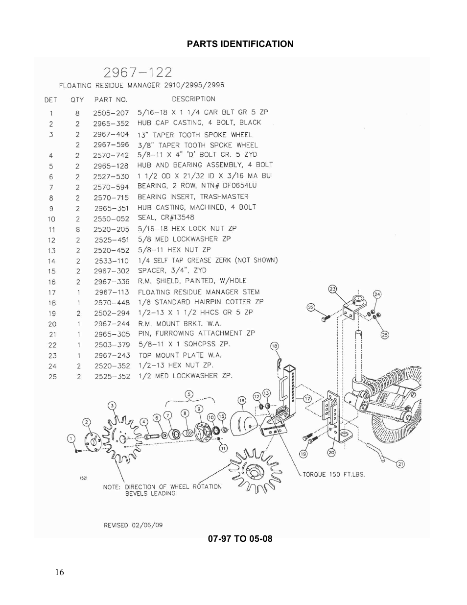 Yetter 2967-122 Floating Residue Manager User Manual | Page 16 / 20