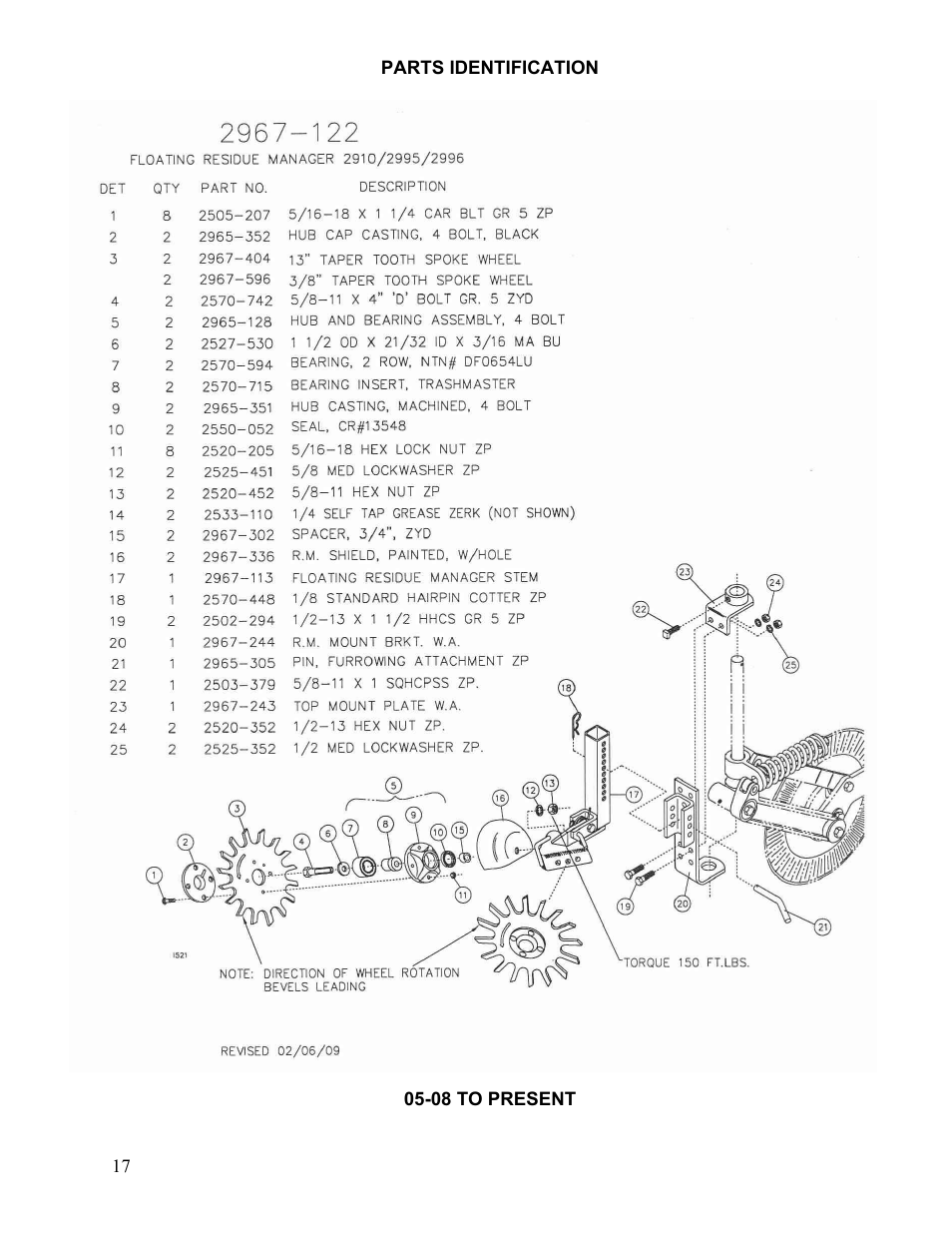 Yetter 2967-122 Floating Residue Manager User Manual | Page 17 / 20