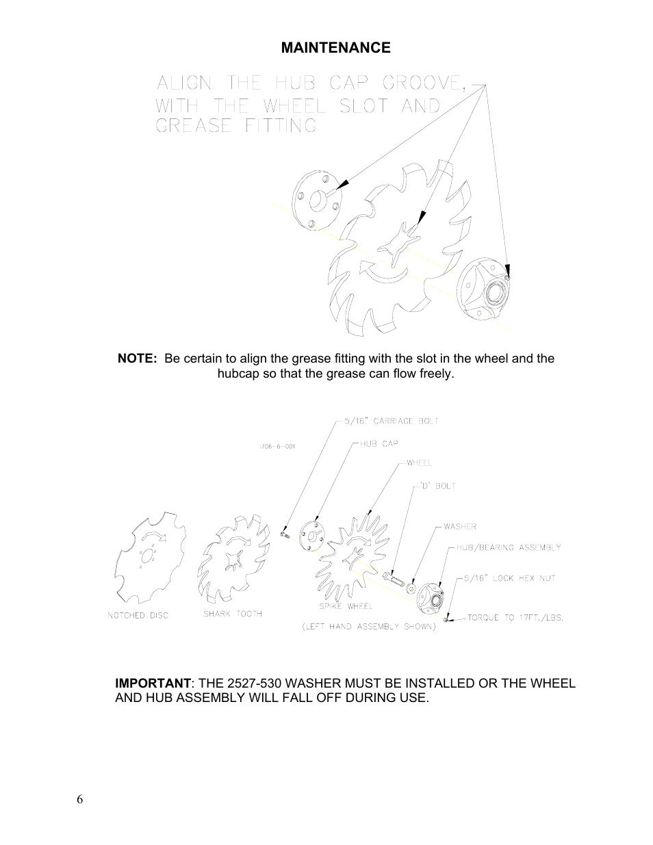 Yetter 2967-122 Floating Residue Manager User Manual | Page 6 / 20