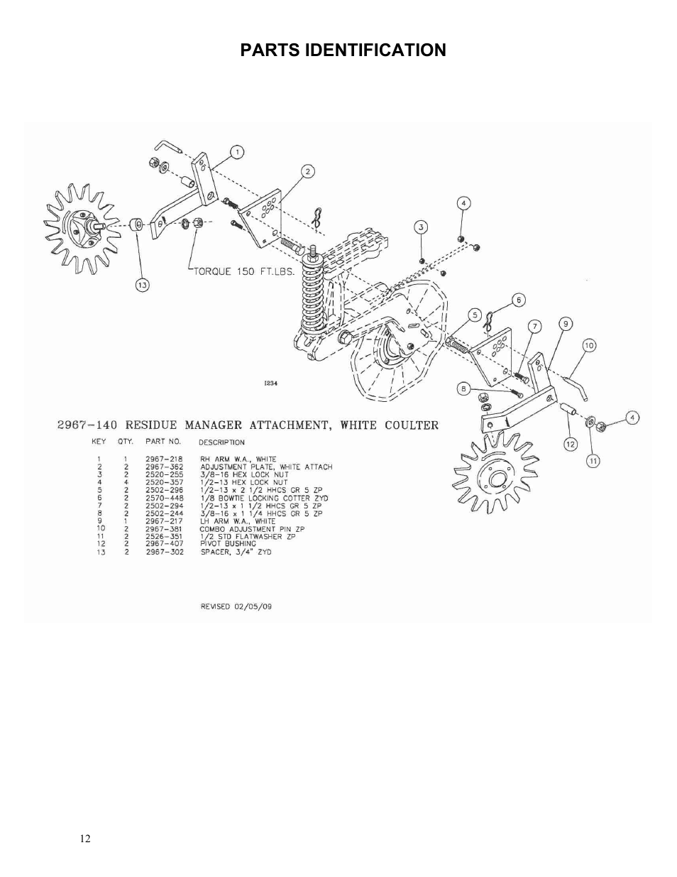 Parts identification | Yetter 2967-140 Residue Manager Attachment for White-New Idea Frame Mounted No-Till Coulter User Manual | Page 12 / 16