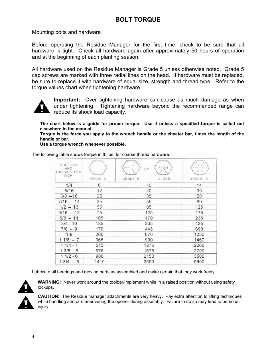 Bolt torque | Yetter 2967-140 Residue Manager Attachment for White-New Idea Frame Mounted No-Till Coulter User Manual | Page 4 / 16