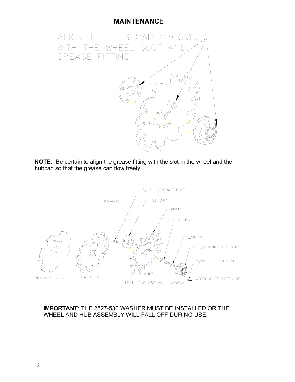 Maintenance | Yetter 2967-145 Residue Manager Attachment for Yetter/John Deere 7000 Unit Mounted Conservation Coulter User Manual | Page 12 / 20