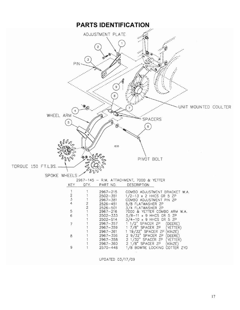 Yetter 2967-145 Residue Manager Attachment for Yetter/John Deere 7000 Unit Mounted Conservation Coulter User Manual | Page 17 / 20