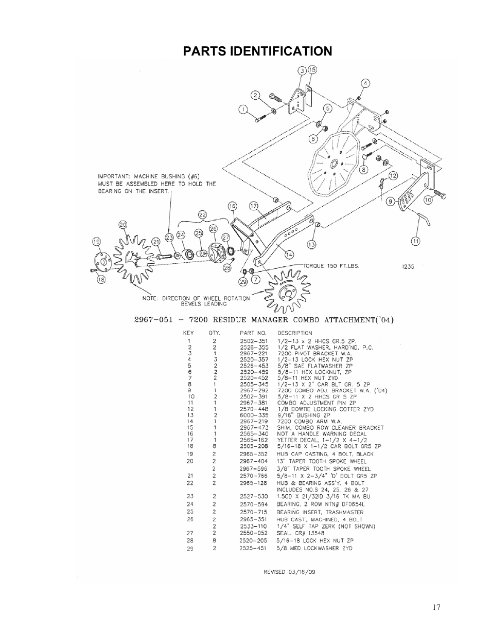 Parts identification | Yetter 2967-051 Residue Manager Attachment for John Deere MaxEmerge2 Unit Mounted Coulter User Manual | Page 17 / 20