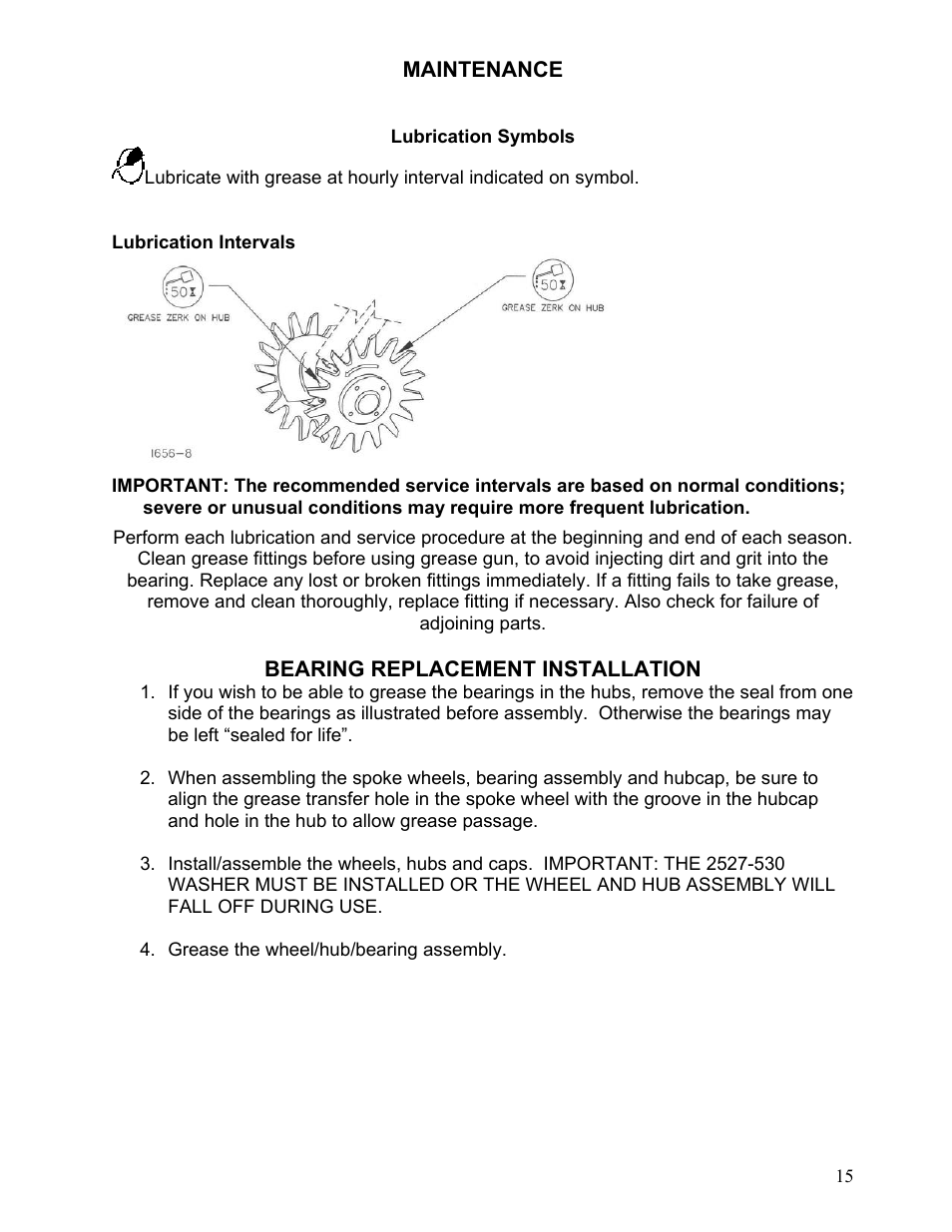 Yetter 2967-180 Residue Manager for 2959 Offset Injection Coulter User Manual | Page 15 / 20