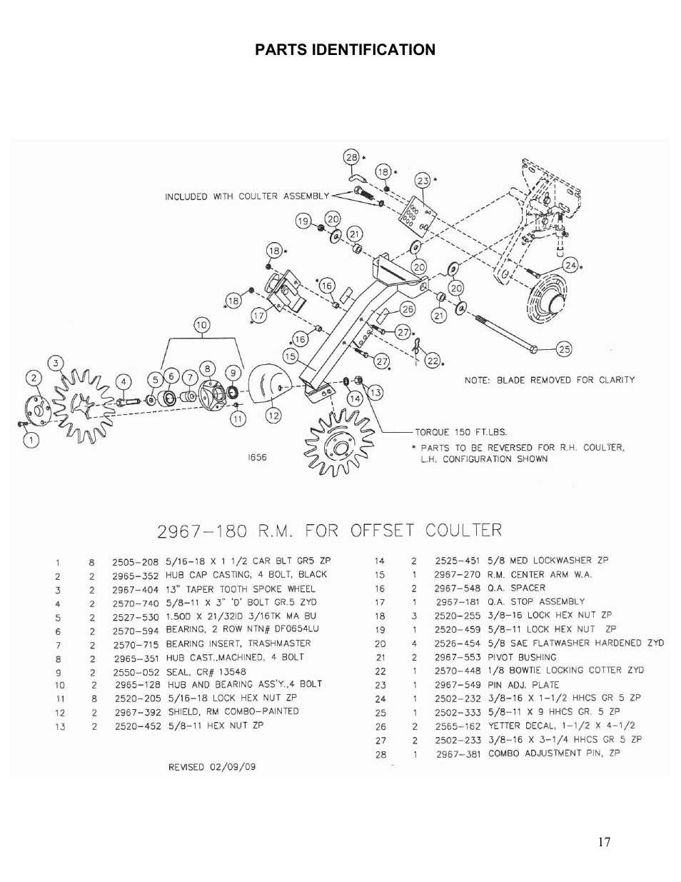 Yetter 2967-180 Residue Manager for 2959 Offset Injection Coulter User Manual | Page 17 / 20