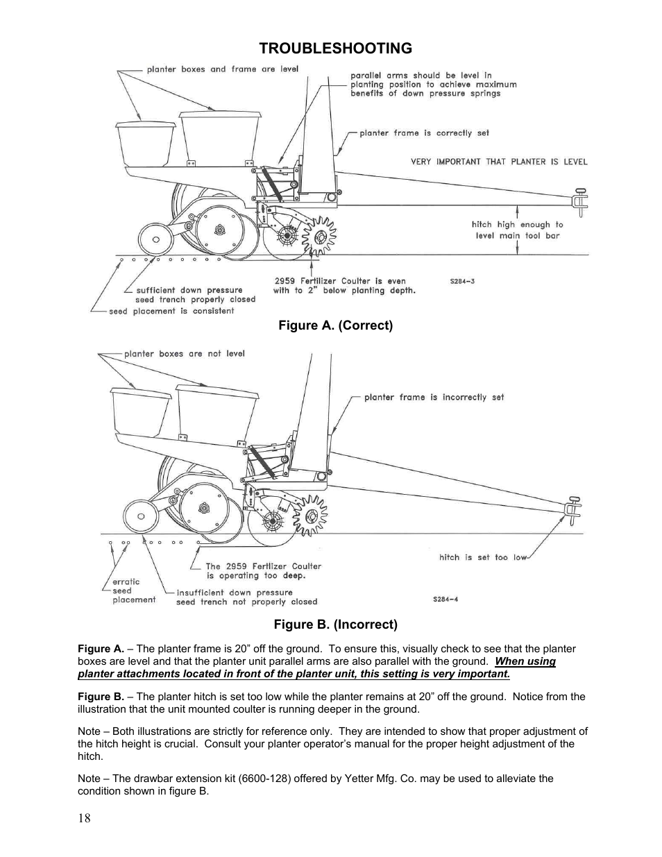 Troubleshooting | Yetter 2967-180 Residue Manager for 2959 Offset Injection Coulter User Manual | Page 18 / 20